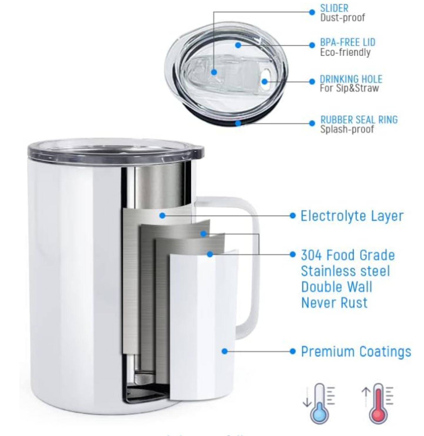 Stainless steel mug with features highlighted on a white background