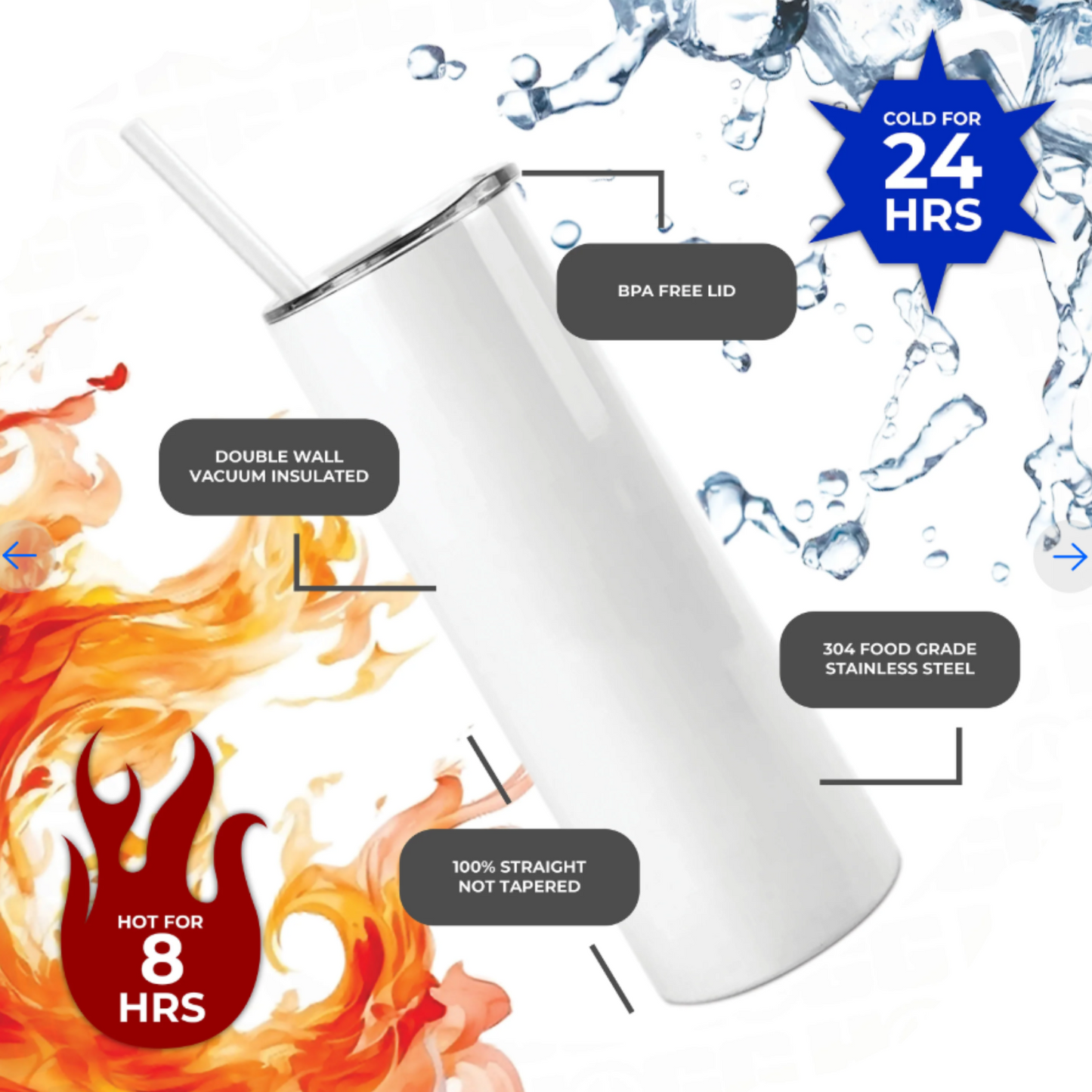 White insulated tumbler with features highlighted on a white background