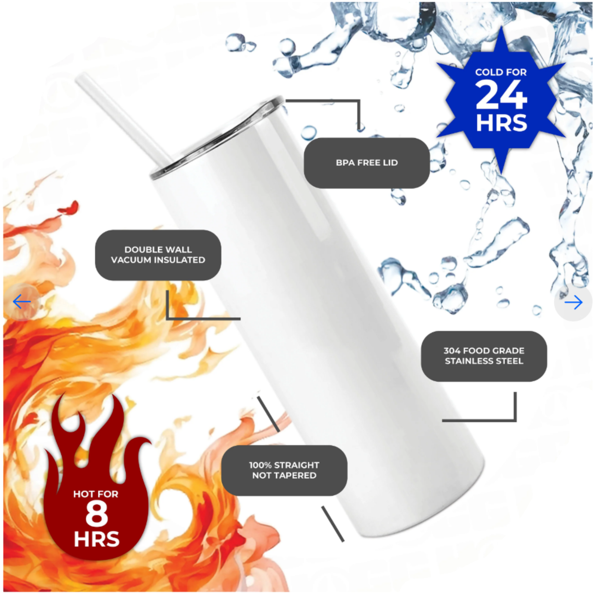 White insulated tumbler with features highlighted on a white background